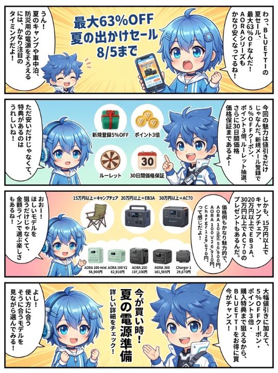 BLUETTI 夏の出かけセール｜特典たっぷりで今がチャンス！