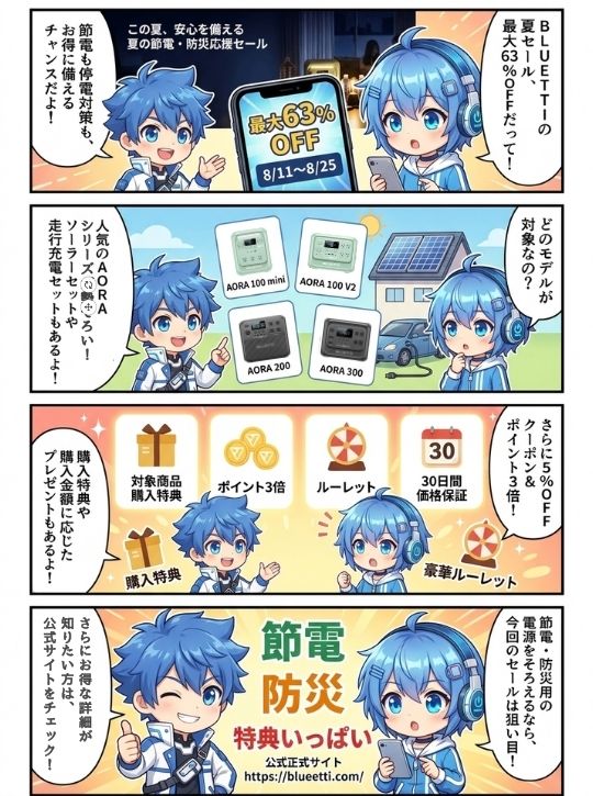 BLUETTI 夏の節電・防災応援セールとAORAシリーズ・公式サイト特典