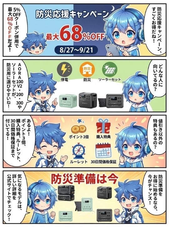 BLUETTI 防災応援キャンペーンとAORAシリーズ・公式サイト特典