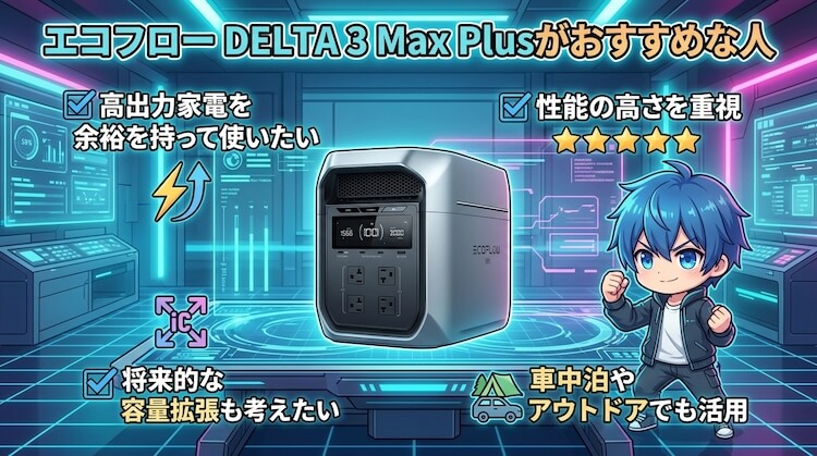 エコフロー DELTA 3 Max Plusがおすすめな人