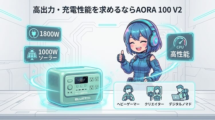 高出力・充電性能を求めるならAORA 100 V2