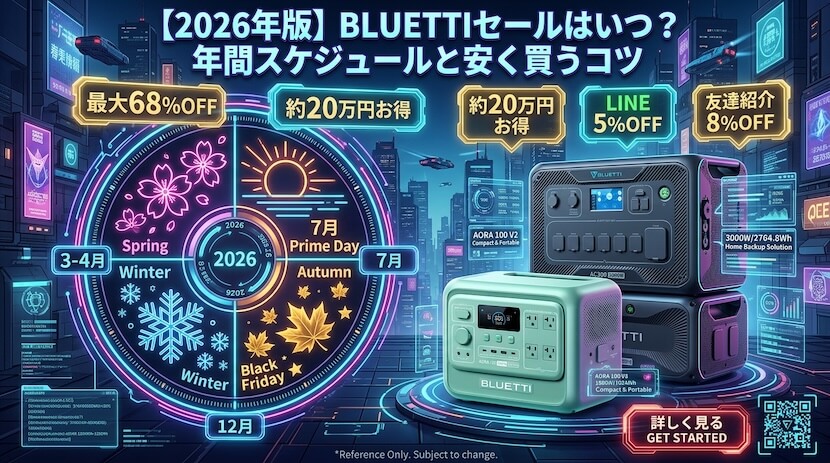 【2026年版】BLUETTIセールはいつ？年間スケジュールと安く買うコツ