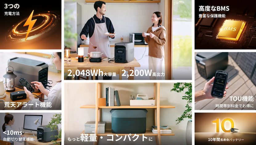 エコフロー DELTA 3 Maxがおすすめな人