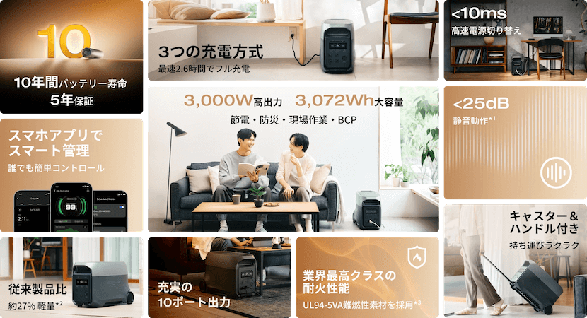 DELTA 3 Ultraはこんな方におすすめ!