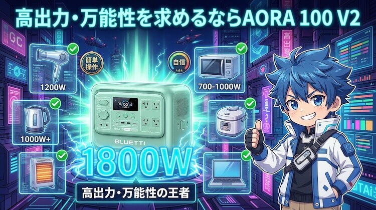 高出力・万能性を求めるならAORA 100 V2