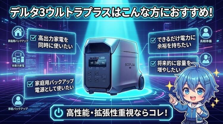 デルタ3ウルトラプラスはこんな方におすすめ!