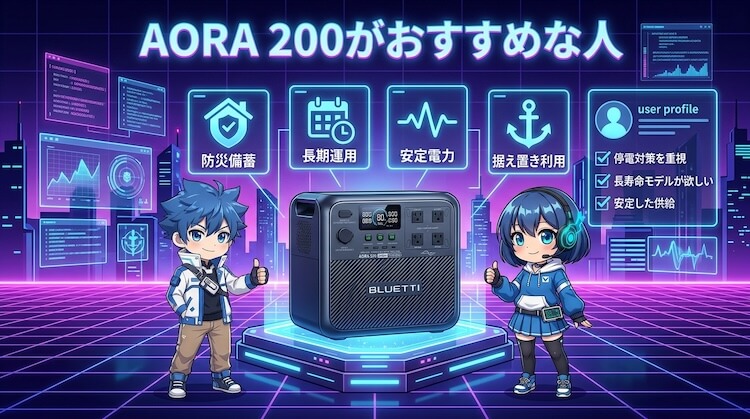 ブルーティ AORA 200がおすすめな人