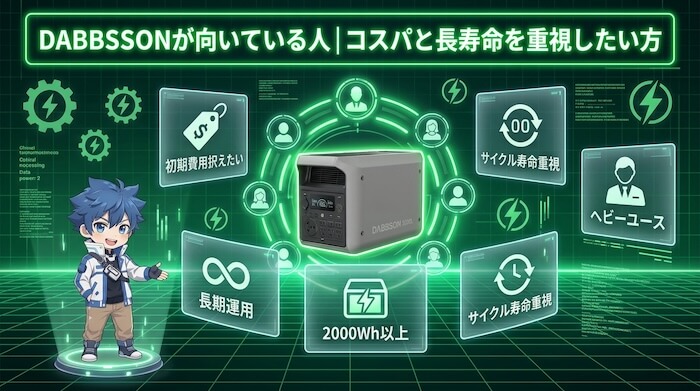 DABBSSONが向いている人|コスパと長寿命を重視したい方
