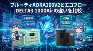 ブルーティAORA100V2とエコフローDELTA3 1000Airの違いを比較