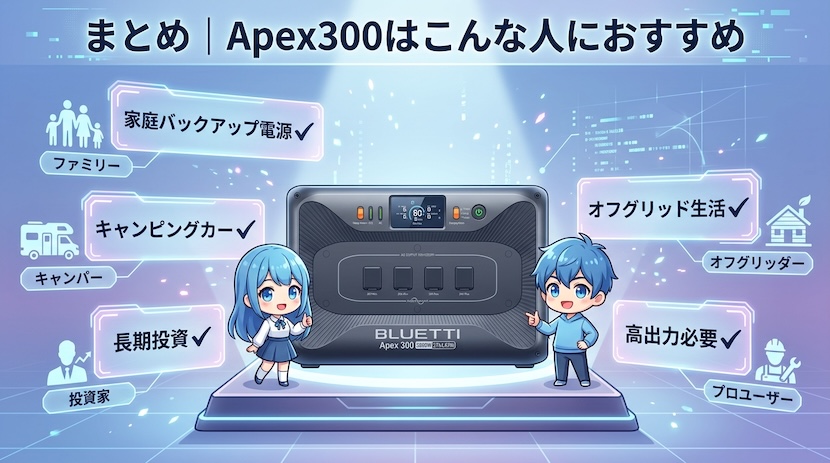 まとめ｜Apex300はこんな人におすすめ