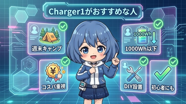 Charger1がおすすめな人