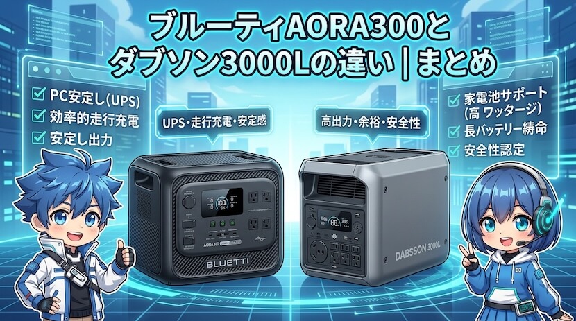 ブルーティAORA300とダブソン3000Lの違い｜まとめ