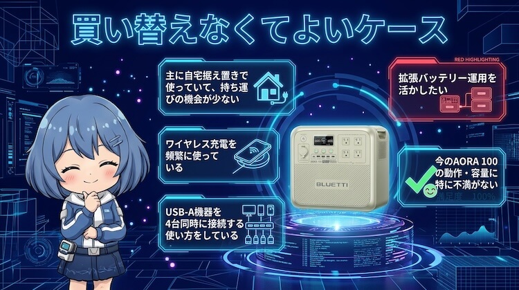 買い替えなくてよいケース