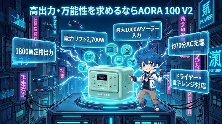 高出力・万能性を求めるならAORA 100 V2