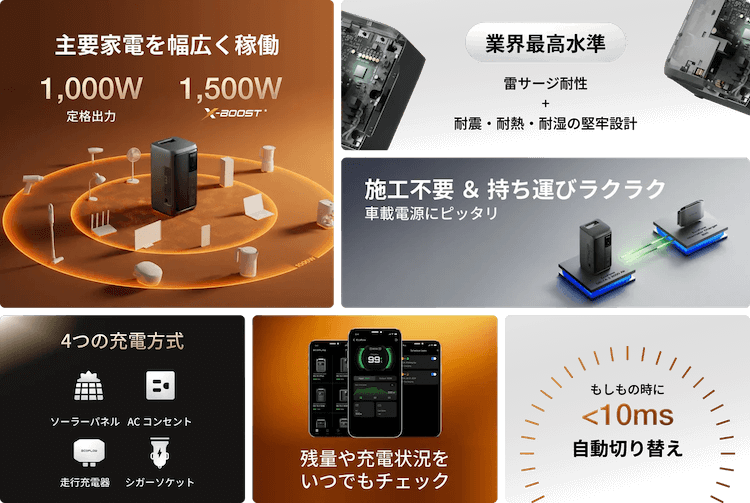 DELTA 3 2000 Air 製品スペック