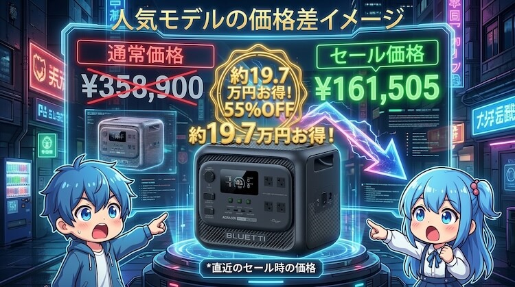 人気モデルの価格差イメージ