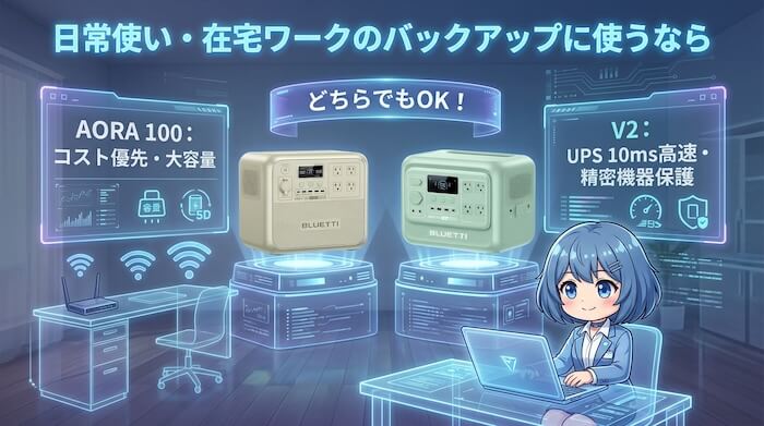 日常使い・在宅ワーク