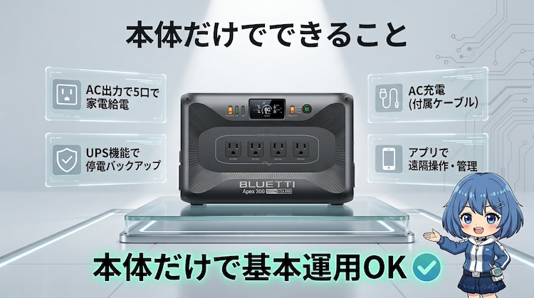 本体だけでできること