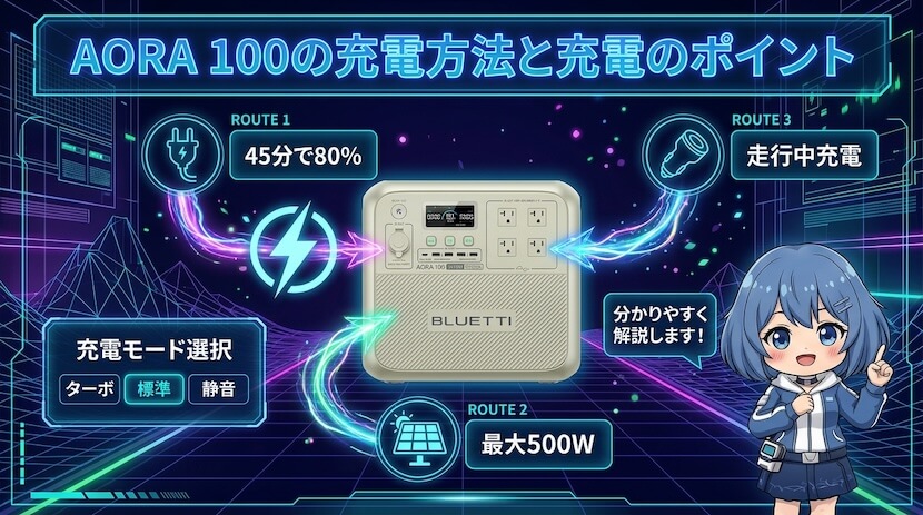AORA 100の充電方法と充電のポイント