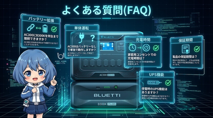 よくある質問（FAQ）