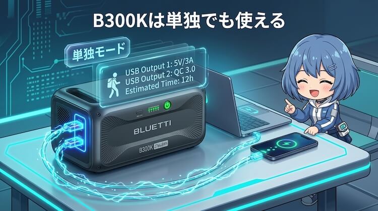 B300Kは単独でも使える