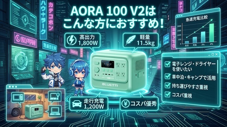 AORA 100 V2はこんな方におすすめ！