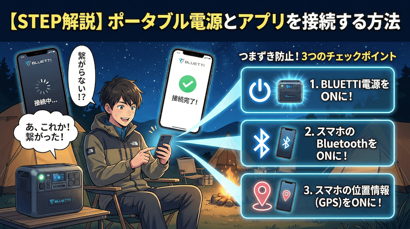 【STEP解説】ポータブル電源とアプリを接続する方法