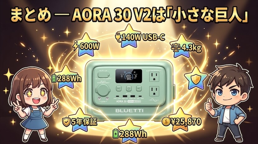 まとめ ― AORA 30 V2は「小さな巨人」