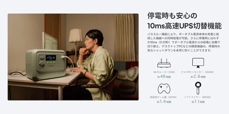 停電時の使用例(1日)