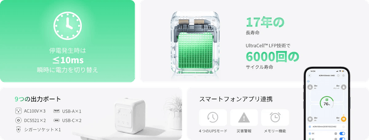 AORA 100 miniがおすすめな人