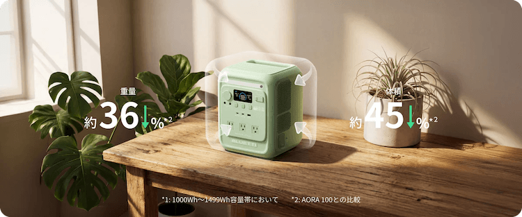 AORA100mini_重量約36％減・体積約45％減｜車内や自宅でも置きやすい