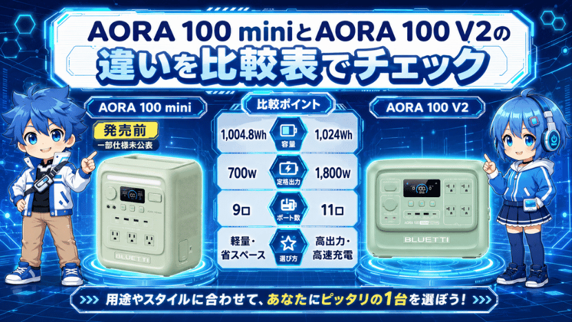 AORA 100 miniとAORA 100 V2の違いを比較表でチェック