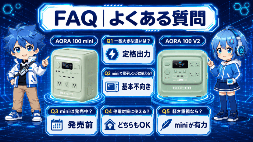 FAQ｜よくある質問
