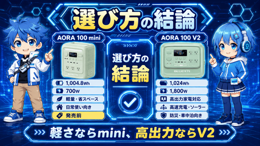 BLUETTI AORA100miniとAORA100V2の違い｜まとめ